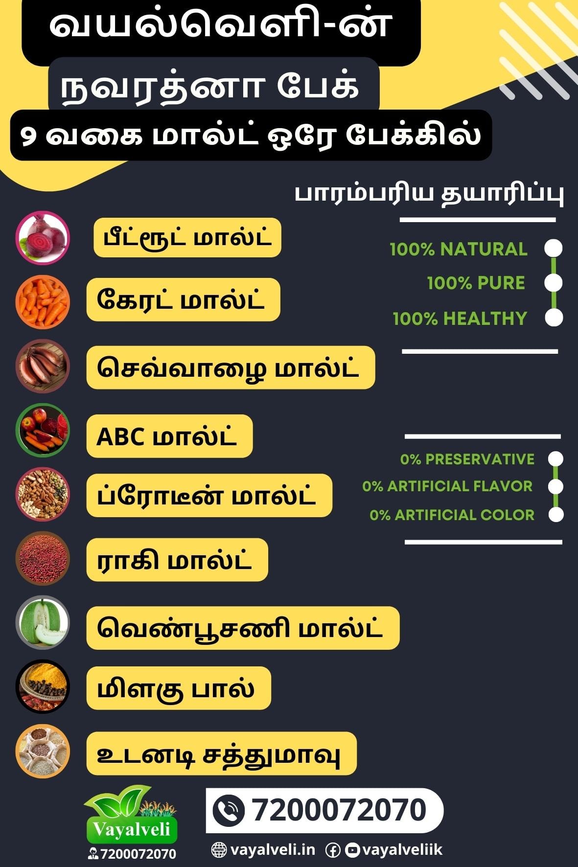 Vayalveli Navaratna Combo - Silver Coin Free - Image 2